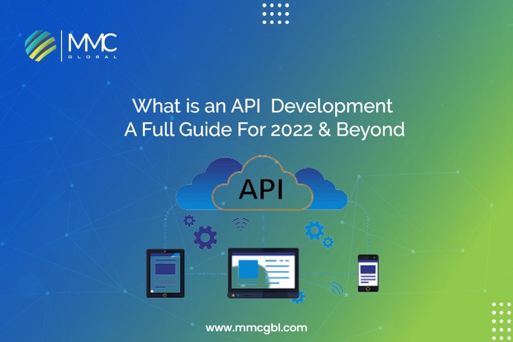 What is an API (Application Programming Interface)