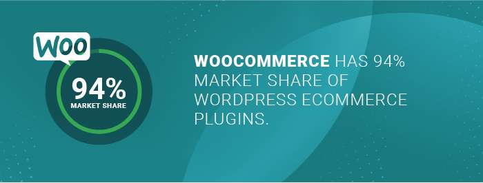 woocommerce development company