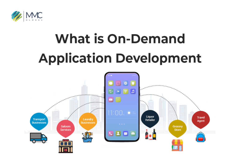 On-Demand App Development