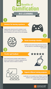 Gamification in e-learning