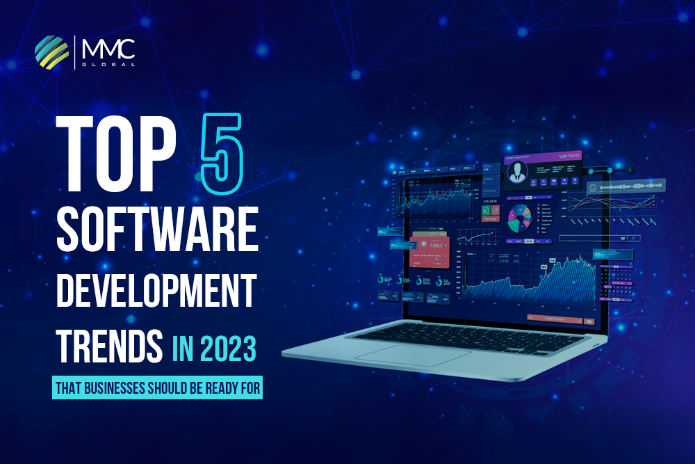 Top5-Software-development-trends
