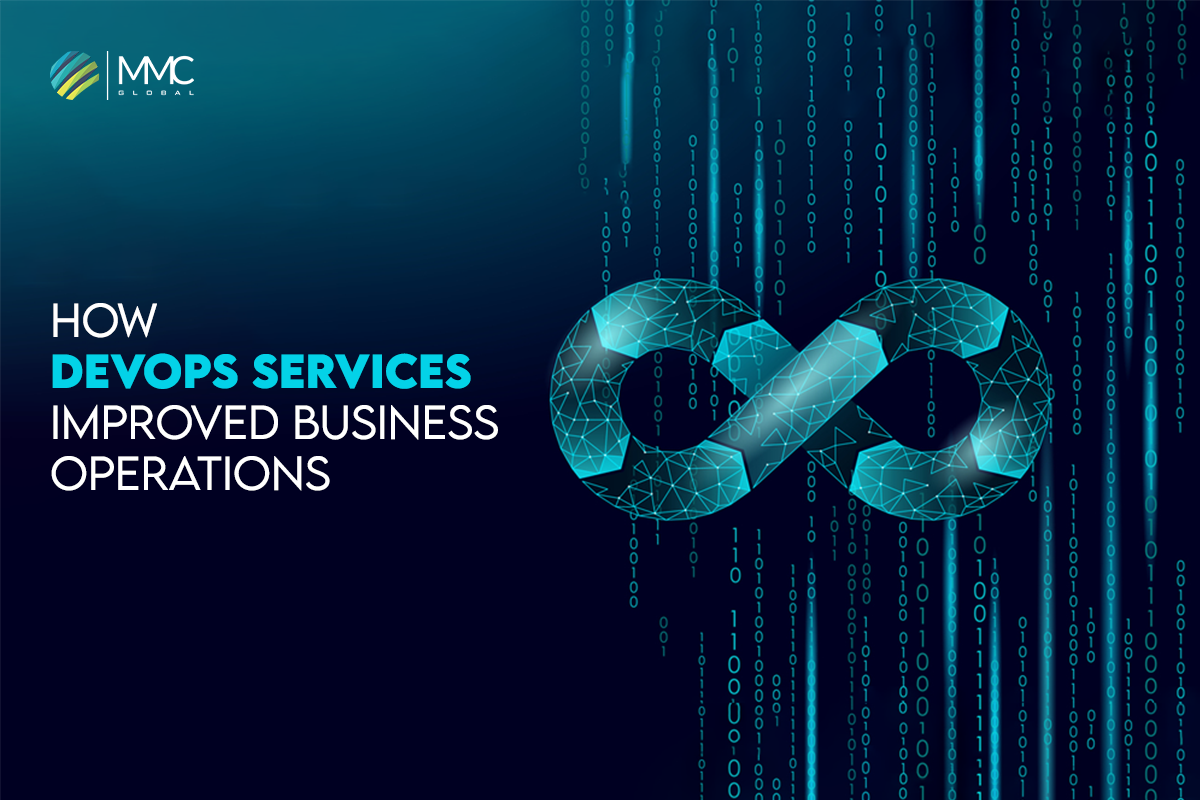 Product: DevOps Services Improved Business Operations - A Guide for 2023