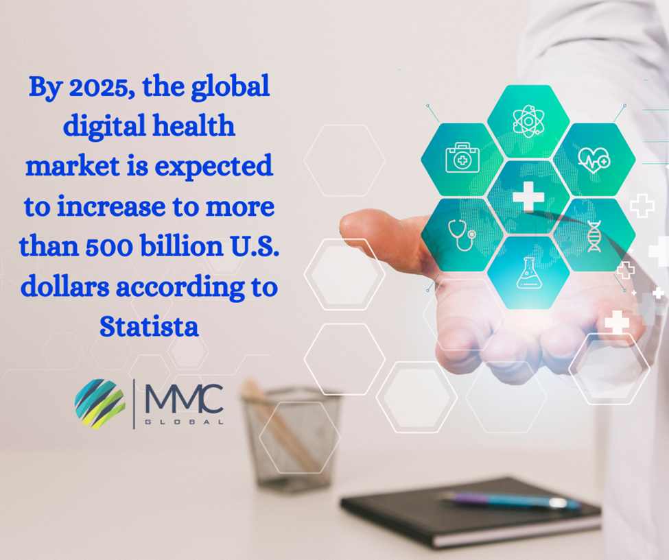 Increase in digital health market