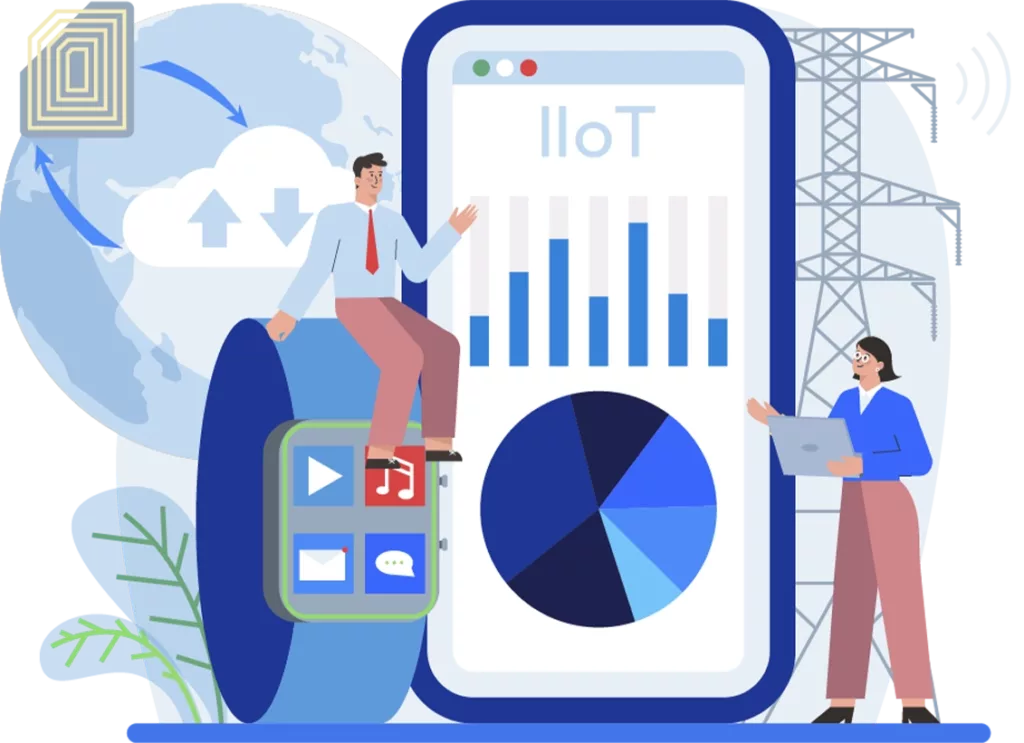 Using Advanced Technology for Customized IoT