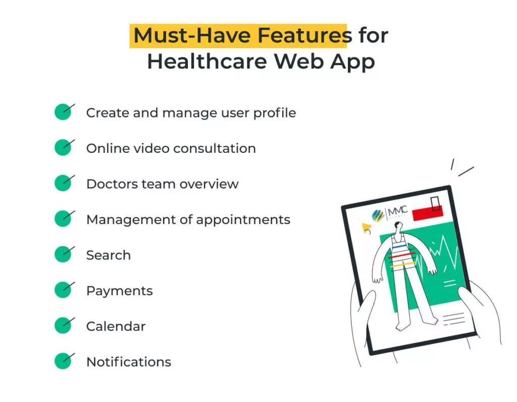 Features of Healthcare Web App Development