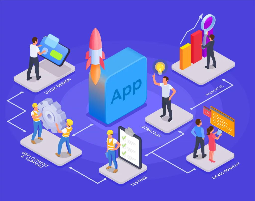 Enterprise-Application-Development