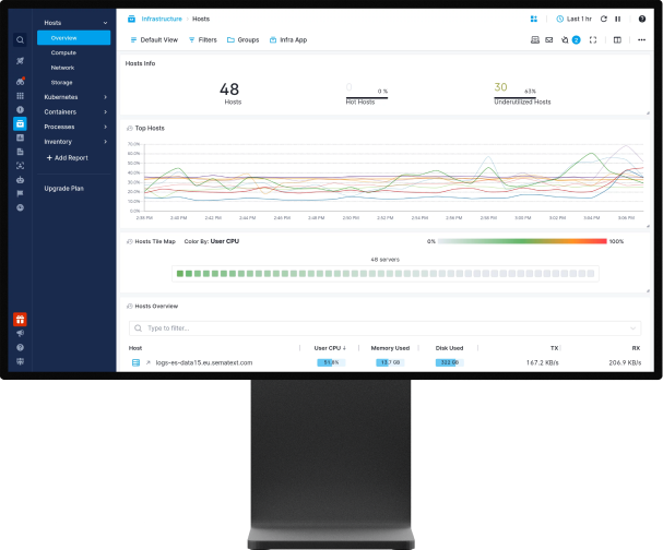 business health monitoring