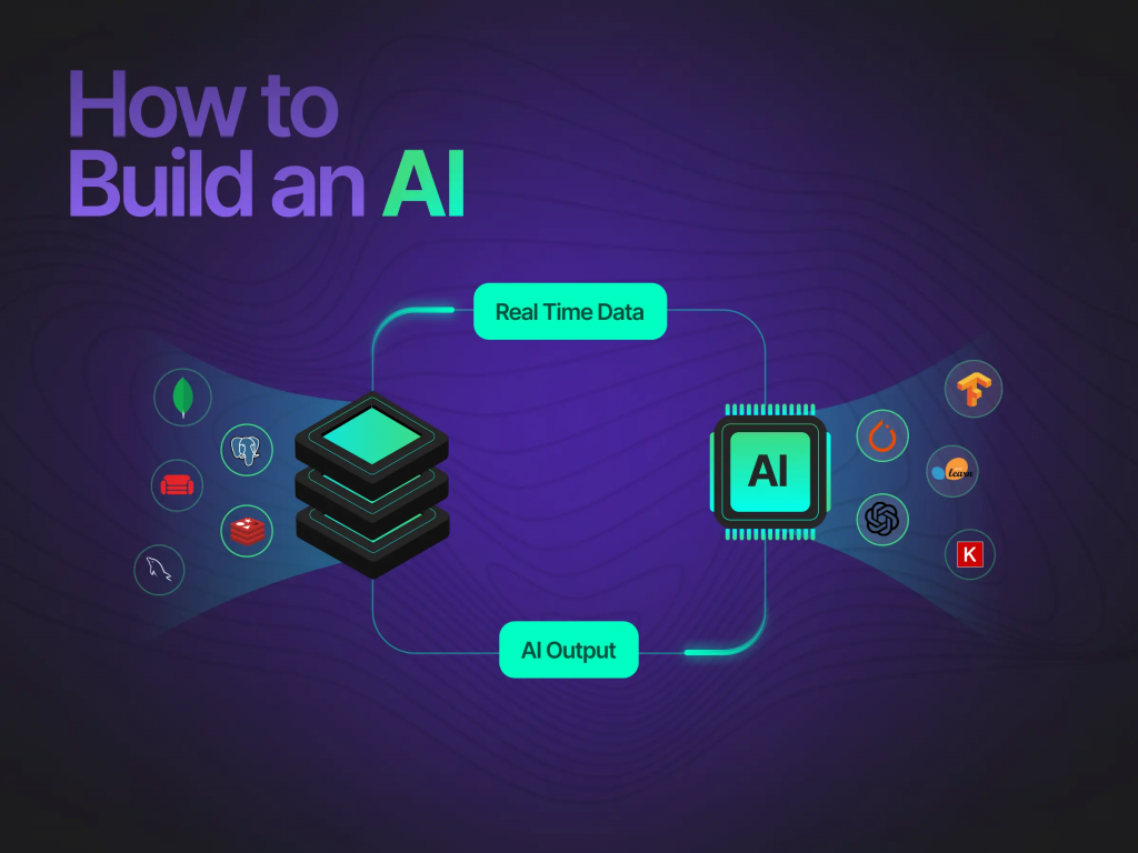 How to build an AI Program System