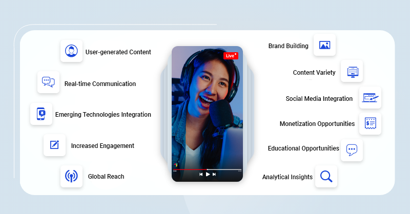 Benefits Of Building Live Streaming App