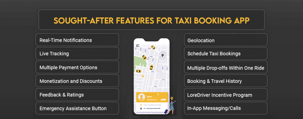 Features for Taxi Booking App