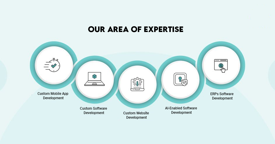 Our Area Of Expertise