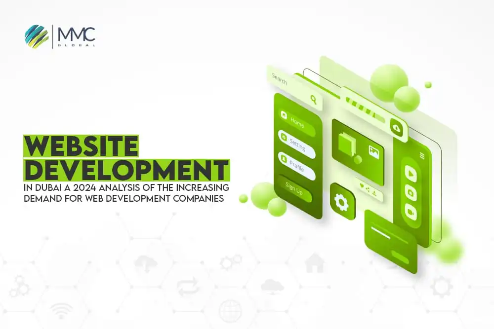 Website Development In Dubai
