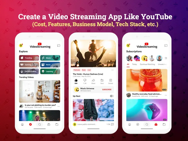 YouTube- Entertainment Android App Development