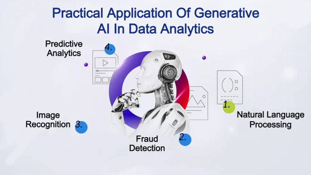 Practical Application Of Generative AI In Data Analytics
