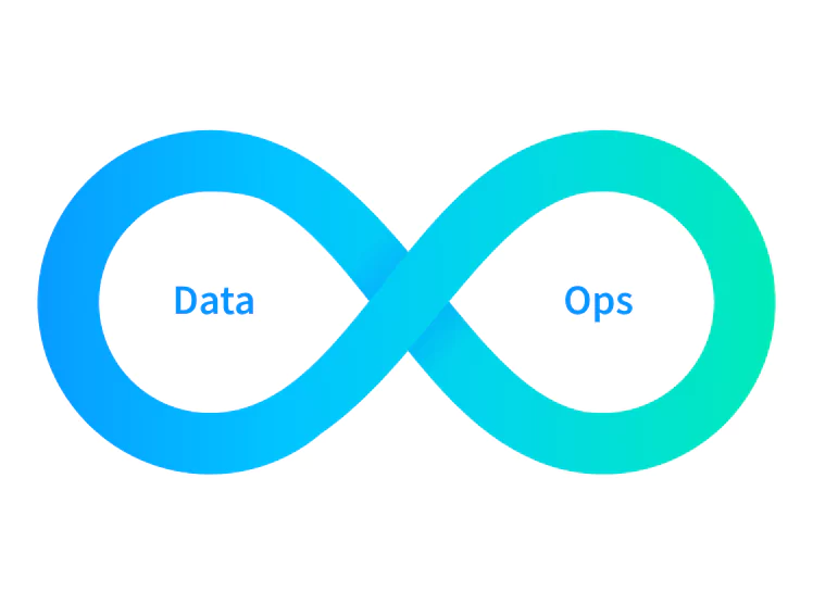 easy-shift-of-dynamic-dataops