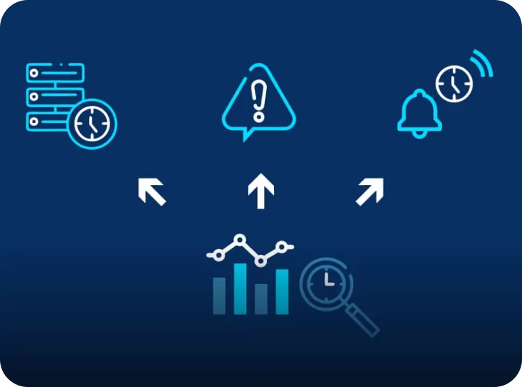 real-time-monitoring-and-incident-response