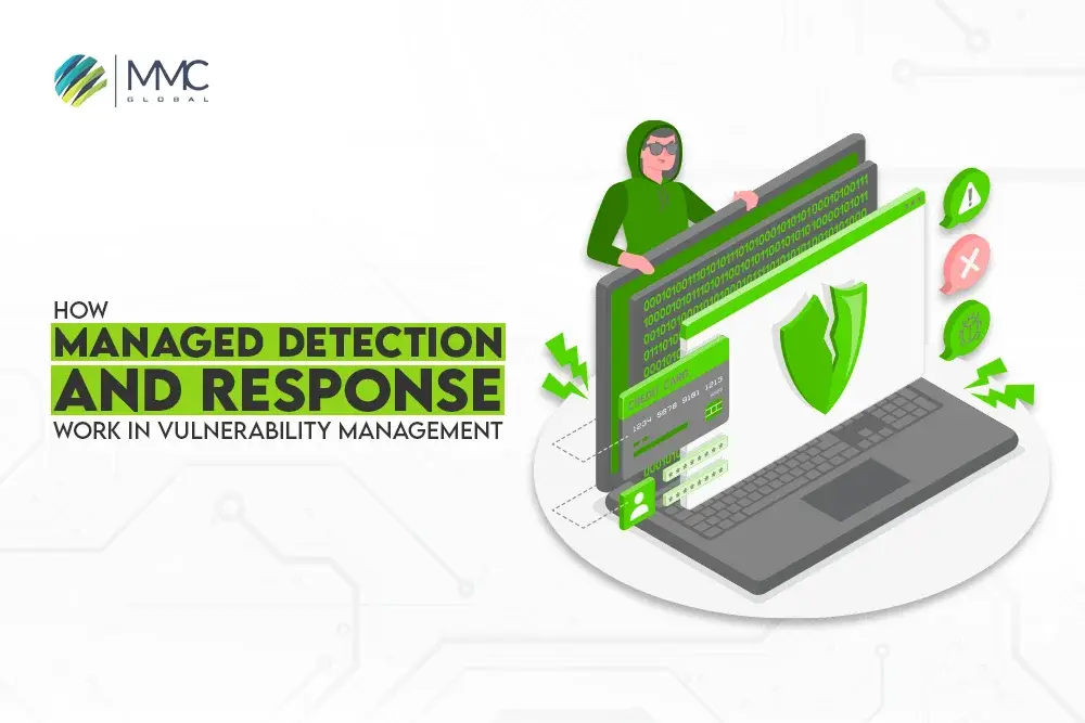 managed detection and response