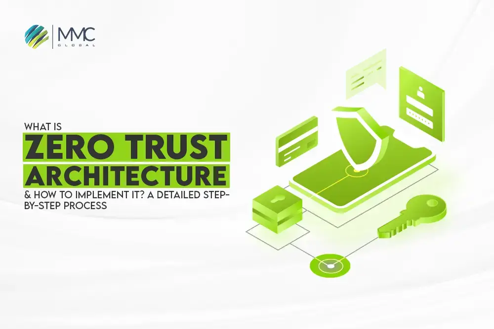 zero trust architecture