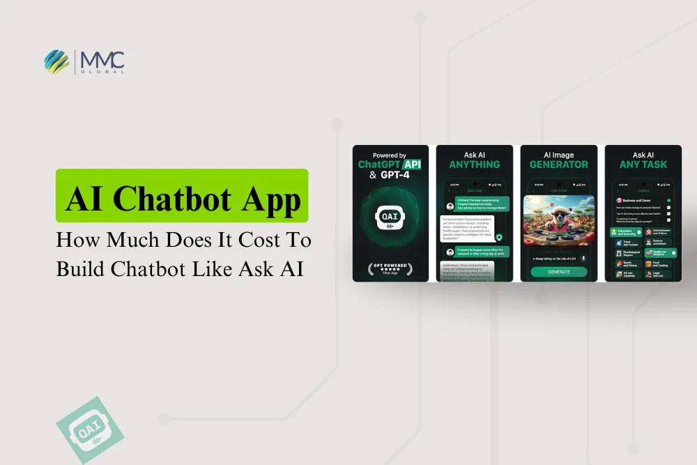 AI Chatbot App like Ask AI Cost