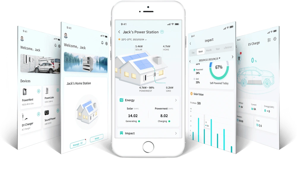 Utilities And Energy Management