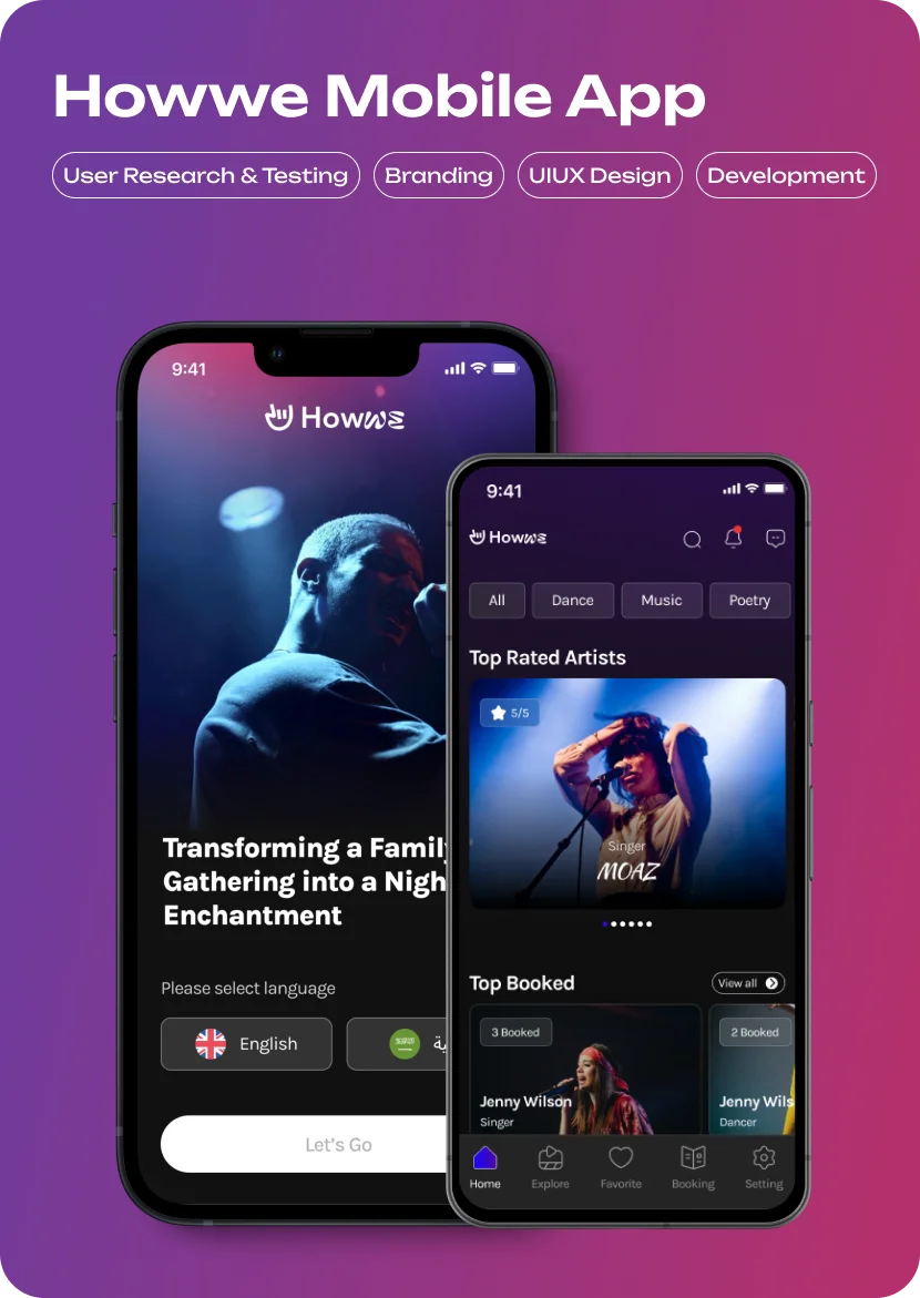 Howwe collaboration app screens