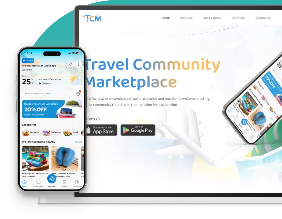 travel comunity market