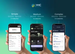 cost-to-build-fintech-app