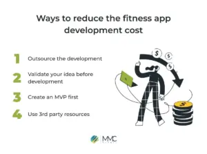 ways-to-reduce-fitness-app-development-cost